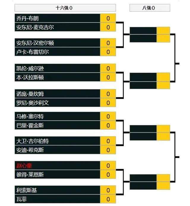 全场比赛结束，双方1-1握手言和。